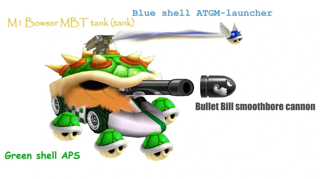 I bet Bowser gives great employee benefits to his defense contractors, tbf